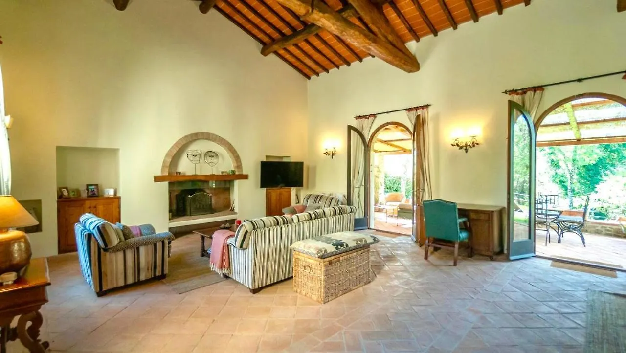 Cortile Del Pozzo Villa Buonconvento